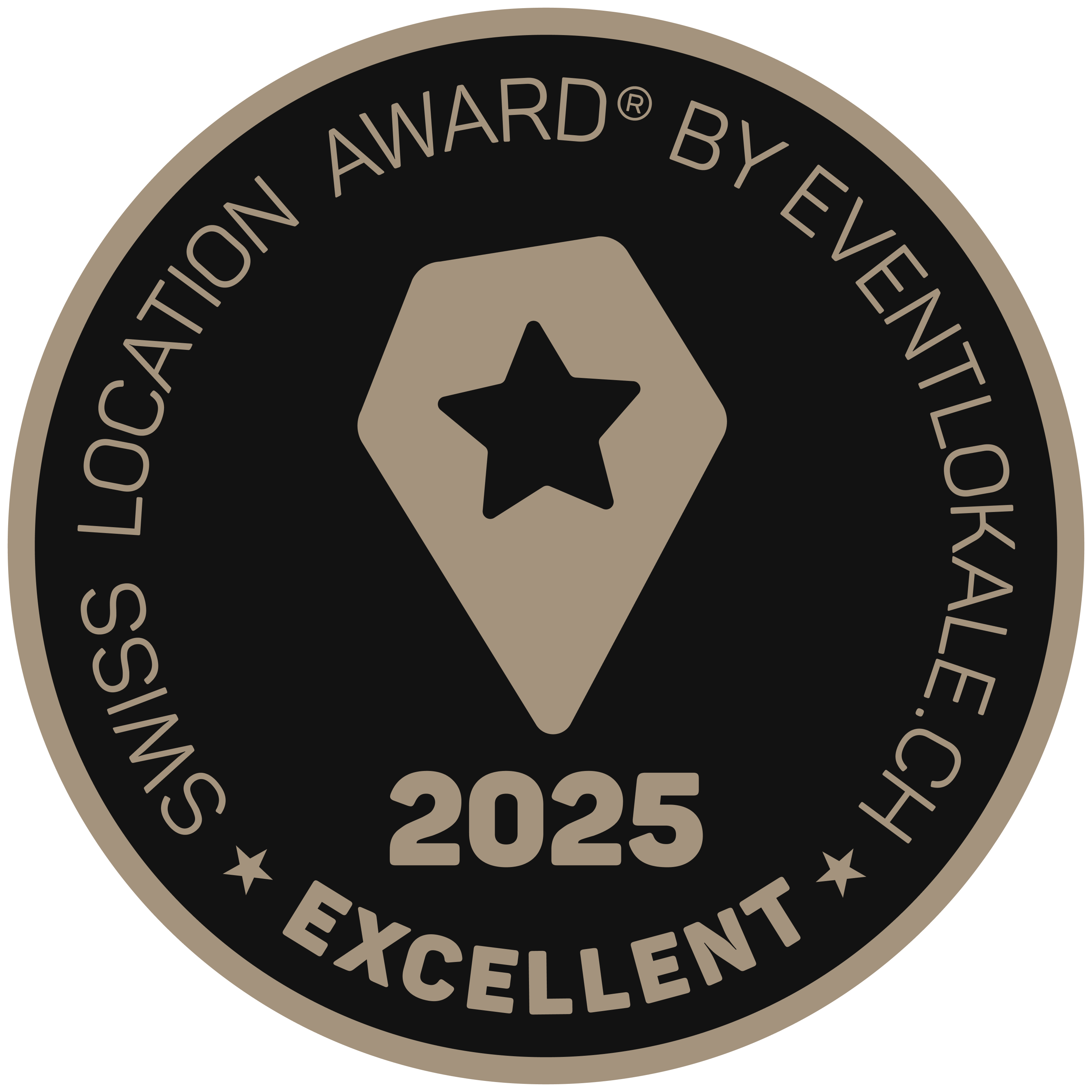 2025-Swiss-Location-Award