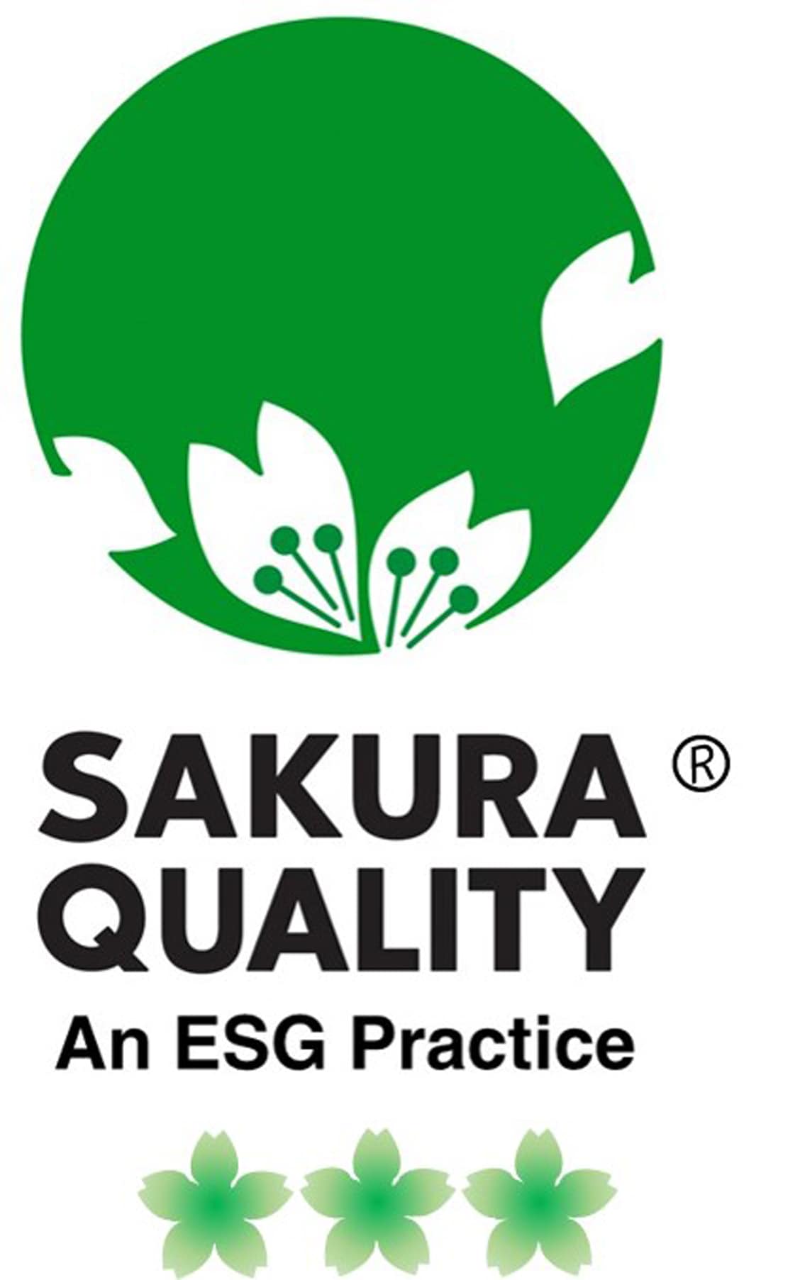 Sakura Quality An ESG practice